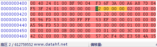 Ext4文件系统fsck后损坏的修复过程